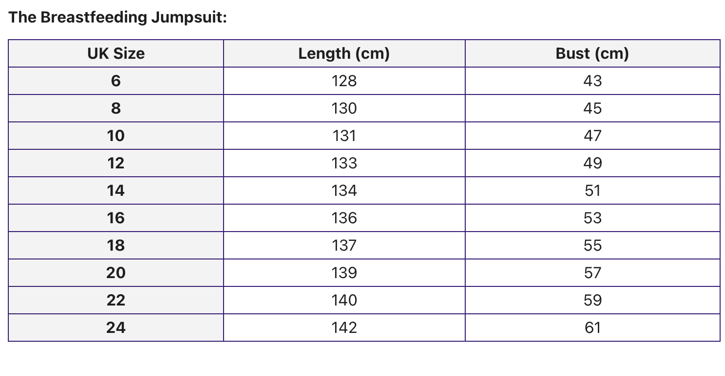 Table showing Breastfeeding Jumpsuit sizes with UK size, length, and bust measurements.