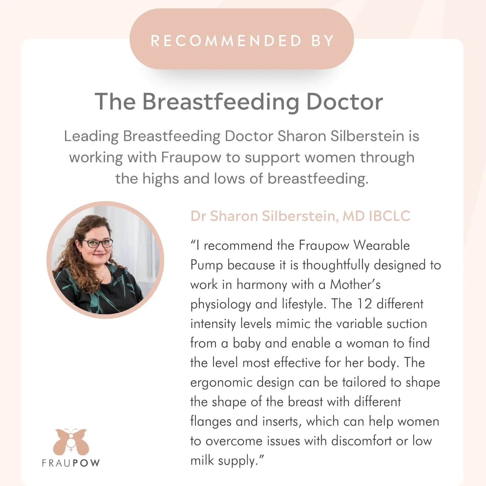 Fraupow Wearable Electric Breast Pump