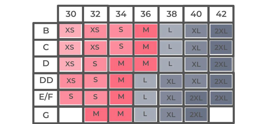 Size chart for clothing with numerical and letter labels