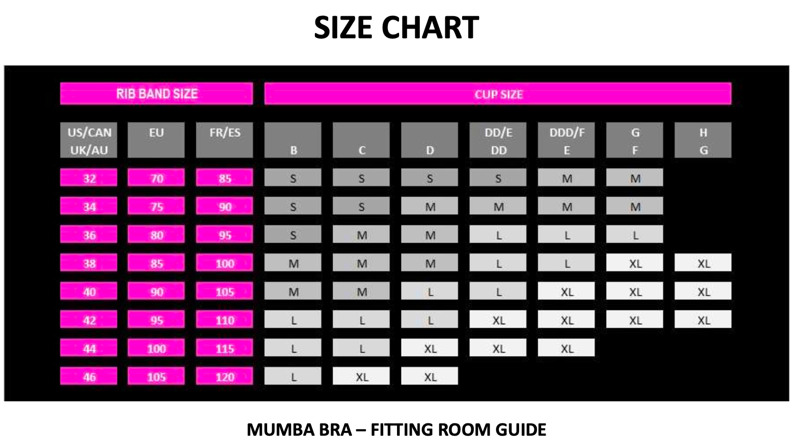 Size chart for bra